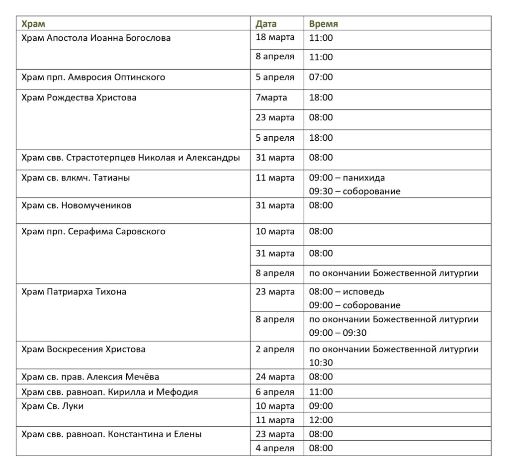 Соборование 14 апреля 2024